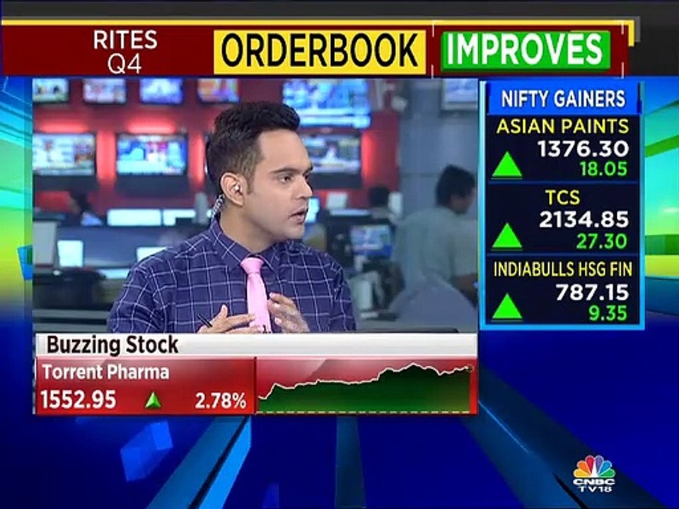 RITES eyeing double-digit revenue growth of beyond 17% in FY20