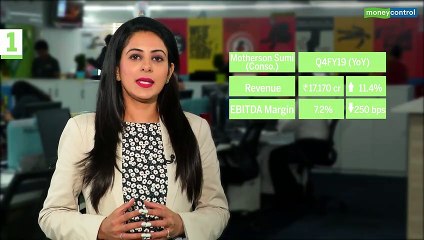 3 Point Analysis | Motherson Sumi Q4FY19 review