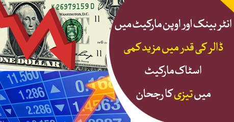 Dollar prices decrease to 149 rupees, PSX goes up