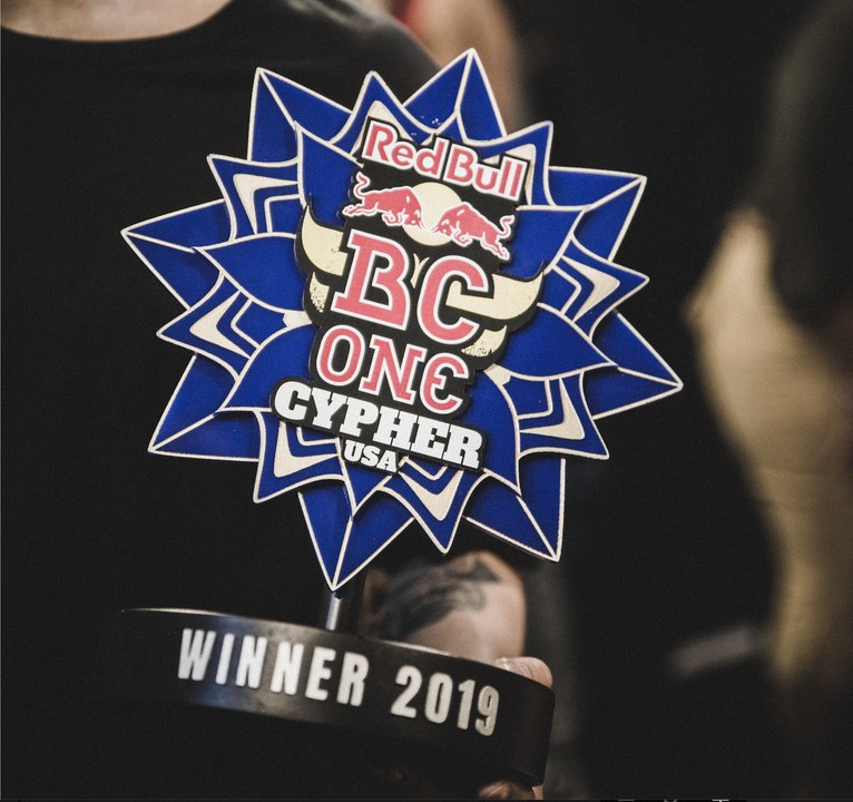 It's About the Look! Break Dancing Styles According to Roxrite | Video