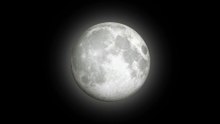 Lunar Eclipse