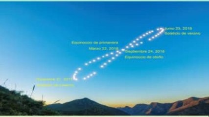 Tecnología y ciencia | Por un año fotografió al sol y éste fue el resultado