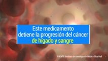 Tecnología y Ciencia | Este fármaco podría frenar el cáncer en el ser humano