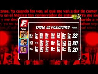 Ganadores de premios fama