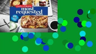 Online Taste of Home Most Requested Recipes: 633 Top-Rated Recipes Our Readers Love!  For Full