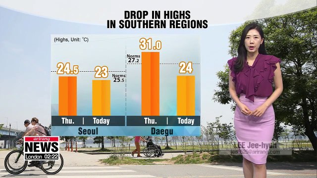 Skies get clearer, cooler than seasonal norms 053119