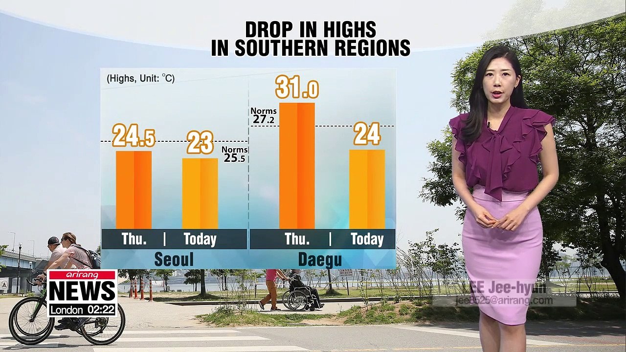 Skies get clearer, cooler than seasonal norms 053119