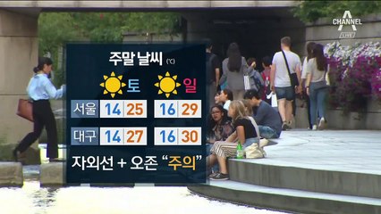 [날씨]주말 내내 맑은 하늘…미세먼지 걱정 없어