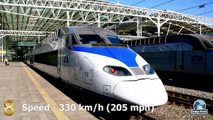 Top Ten Fastest Trains