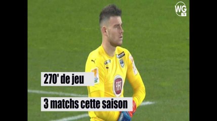 Bilan de la saison : premiers pas pour Gaëtan Poussin