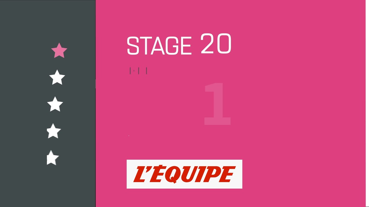 Le profil de la 20e étape - Cyclisme sur route - Giro