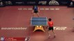 Lin Gaoyuan vs Dimitrij Ovtcharov | 2019 ITTF China Open Highlights (R16)