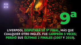 Champions League: La previa de la final en datos