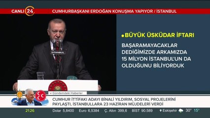 Başkan Erdoğan konuşma yapıyor
