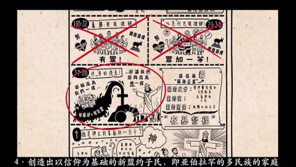 Chinese Bible Project 圣经 罗马书 (下) 纵览 Romans (B)