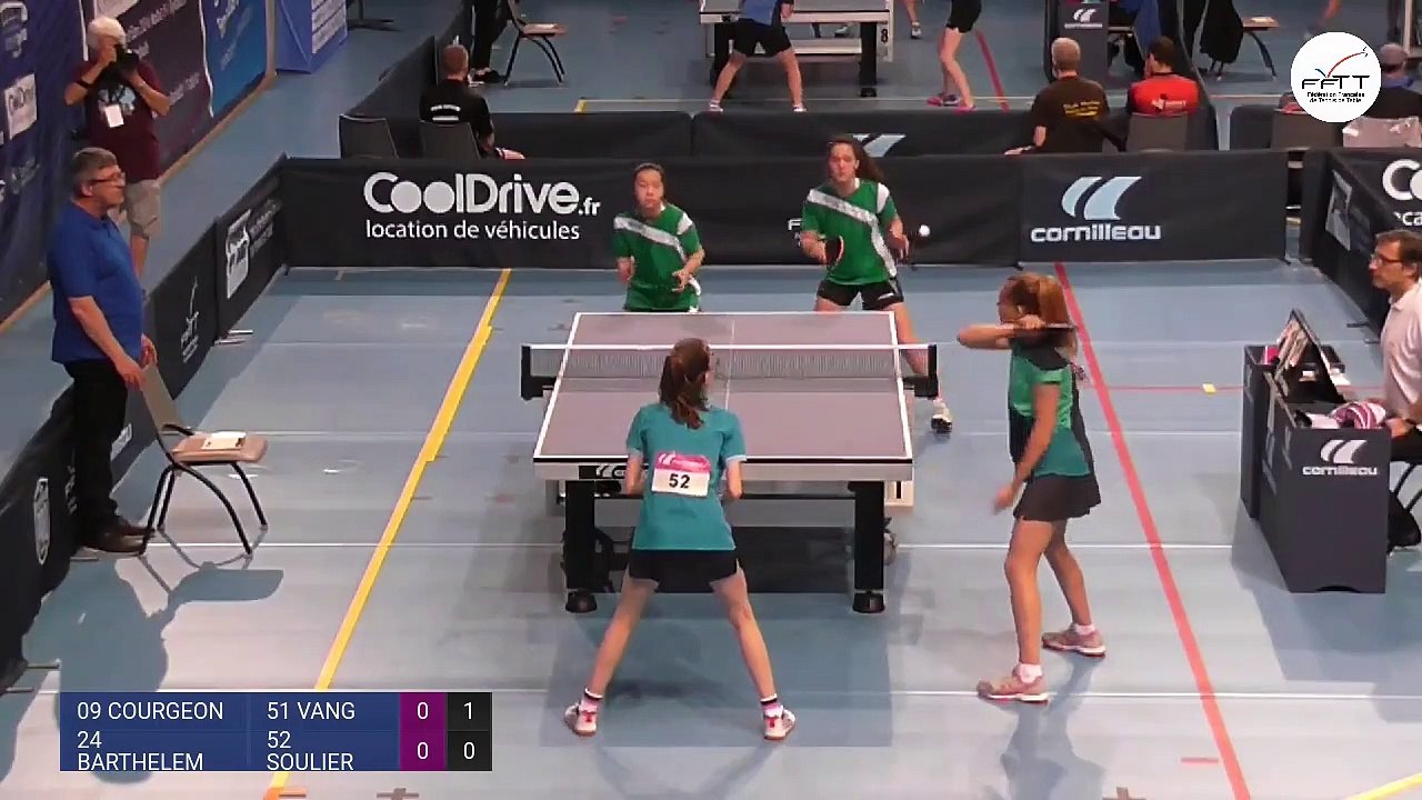 Table 1 - Ch. France Benjamins & Cadets (3)