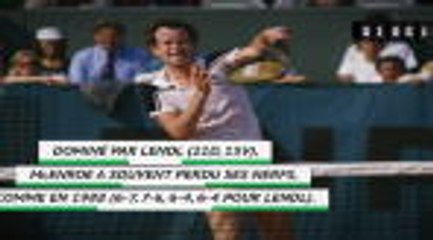 Il y a 31 ans - La colère noire de McEnroe face à Lendl !