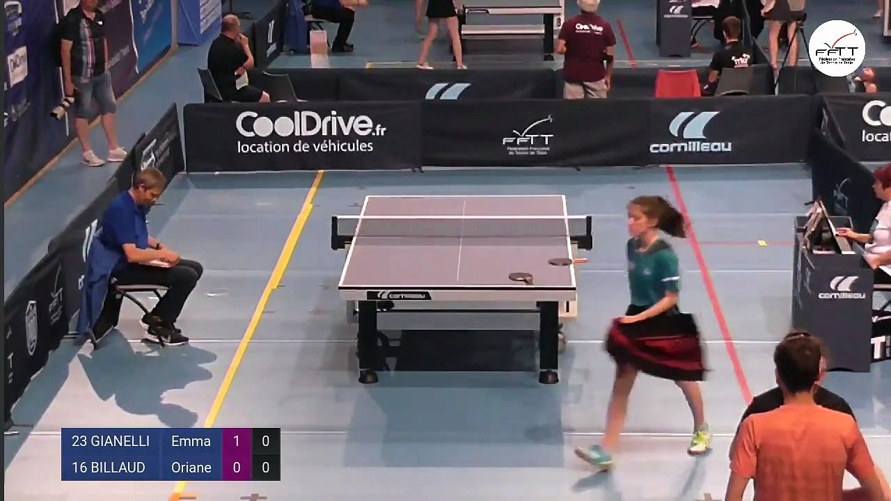 Table 1 - Ch. France Benjamins & Cadets (4)