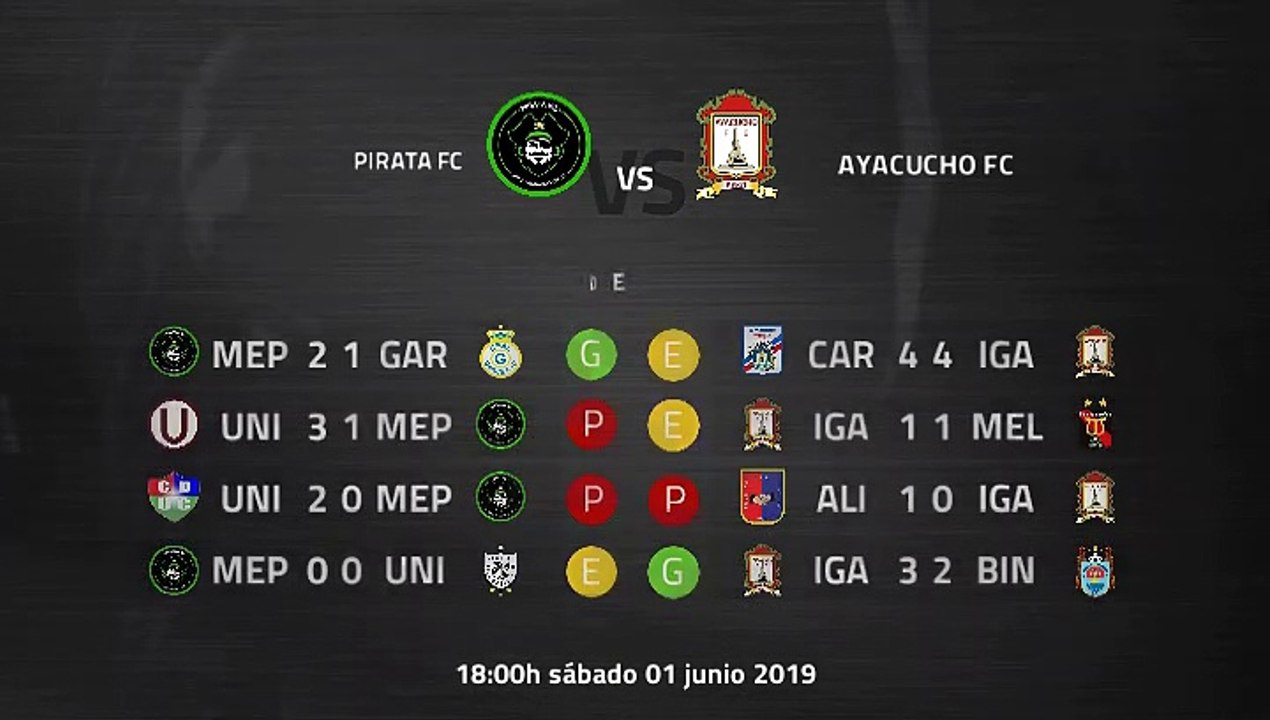 Previa partido entre Pirata FC y Ayacucho FC Jornada 16 Apertura Perú - Liga 1