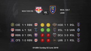 Pre match day between New York RB and Real Salt Lake Round 18 MLS