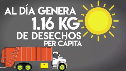 Internacional | México es el primer lugar de Latinoamérica en producir más basura