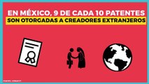 Negocios | De las patentes registradas en México, 95% corresponden a extranjeros