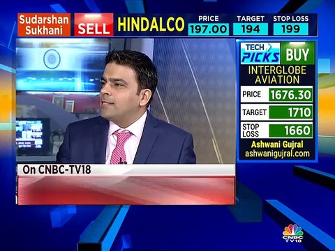 Market will cheer 50 bps rate cut by RBI on June 6, says Edelweiss Securities