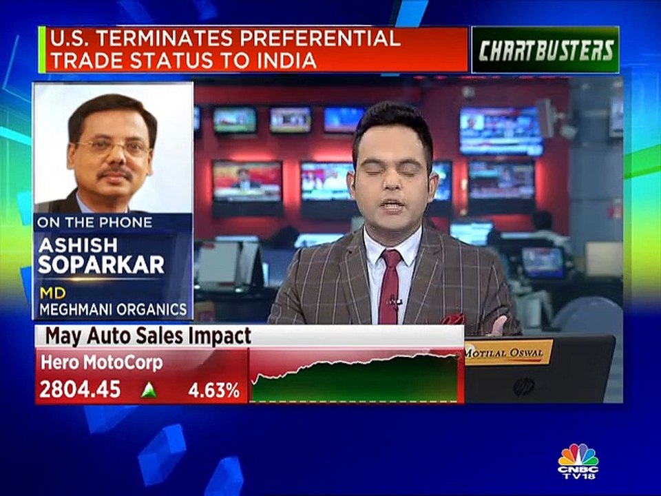 Will be able to grow topline by 15% in FY20, says Meghmani Organics