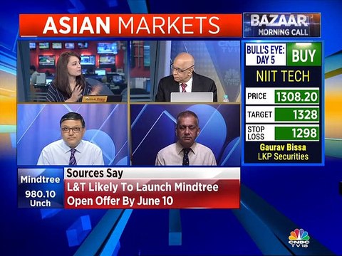 Buy Ashok Leyland & Dr Reddy's Laboratories, says stock expert Prakash Gaba