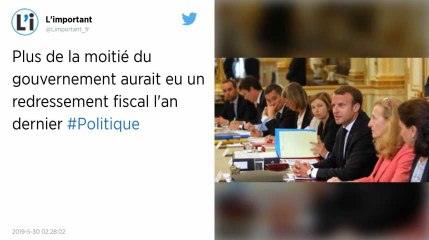 Redressement fiscal : la plupart des ministres de « bonne foi »