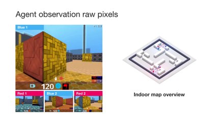 DeepMind - capture du drapeau Quake III Arena