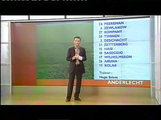 2004-03-20 - speeldag 27 - GBA - RSCA 1-0
