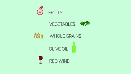 Eat a Mediterranean Diet to Help Reduce Hot Flashes