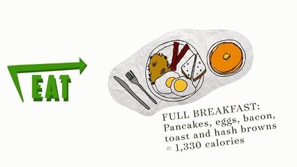 How to Burn Calories After You Splurge at Breakfast