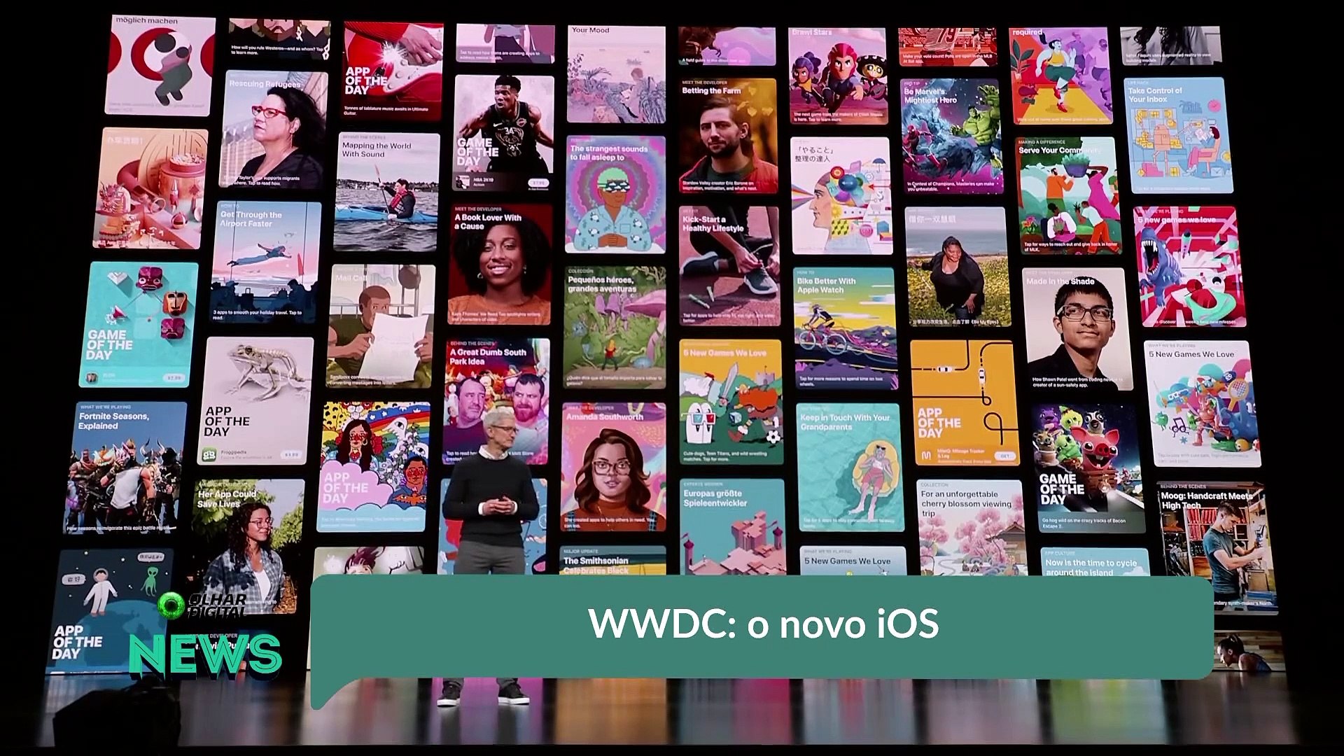 ⁣WWDC: o novo iOS