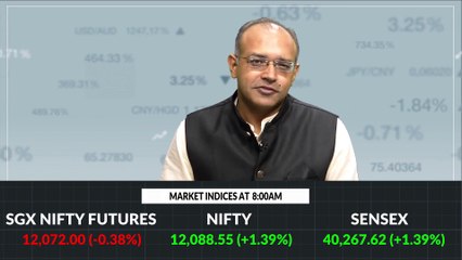 Скачать видео: Market Headstart: Nifty likely to open lower; 3 stocks which could give 8-13% return