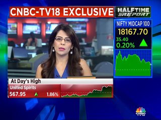 India markets continue to remain safe compare to other EMs, says Citi India’s Surendra Goyal