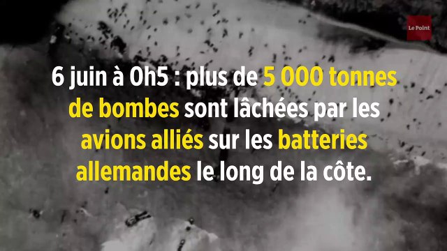 Débarquement du 6 juin 1944 : l'opération-surprise des alliés