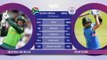 Head-to-head: South Africa v India