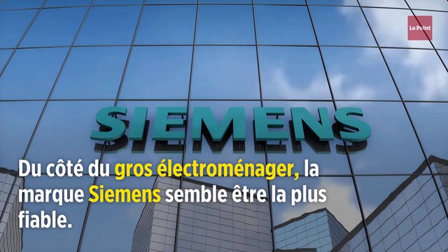 Le palmarès des marques les plus fiables