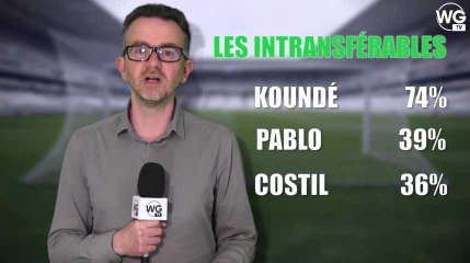 Fantasy Girondins : résultats de vos choix mercato