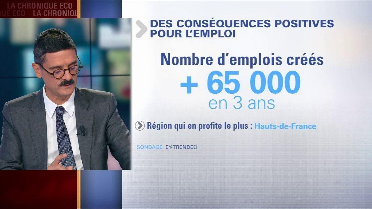 La France dépasse l'Allemagne dans la course aux investissements étrangers en Europe