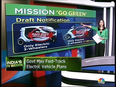 Government may fast-track electric vehicle plans, experts discuss