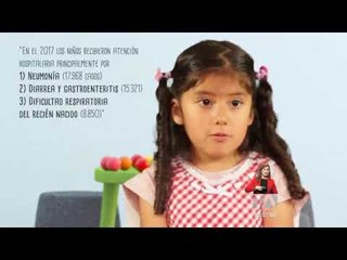 Download Video: El INEC publicó cifras a propósito del Día del Niño - Teleamazonas