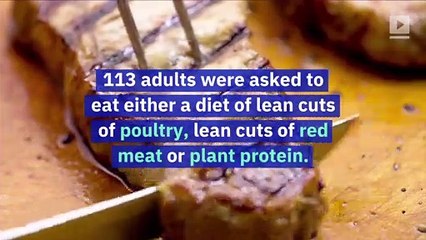 Poultry Can Affect Cholesterol Levels as Much as Red Meat, Study Says