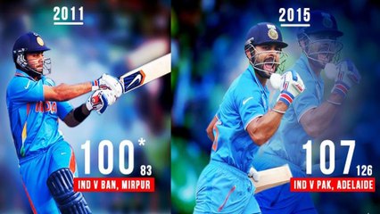 ICC Cricket World Cup 2019 : Will Kohli Hit Century This Time ?