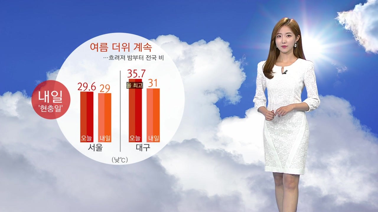 [날씨] 여름 더위 계속...흐려져 밤부터 전국 비 / YTN