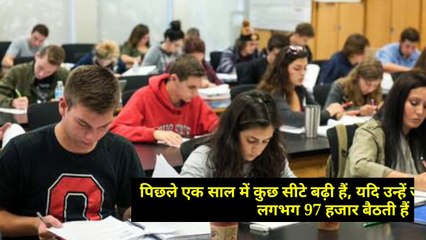 NEET 2019 Result Declared, केवल 97 हजार छात्रों को ही मिलेगा मेडिकल और डेंटल कॉलेज में एडमिशन