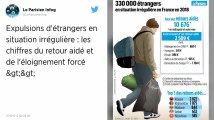 Les expulsions forcées d’étrangers illégaux coûtent très cher à la France