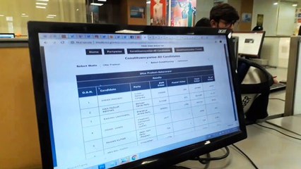 SP BSP Controversy: सपा के वोट बीएसपी को ट्रांसफर हुए, ये हैं सुबूत